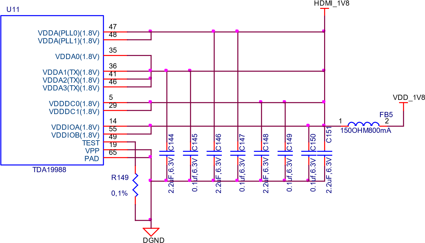 HDMI Power Connections
